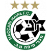 Maccabi Haifa — логотип