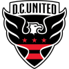 D.C. United — логотип
