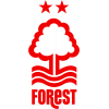 Nottingham Forest — логотип